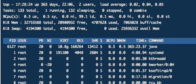 mysql数据库的压测 - 图6