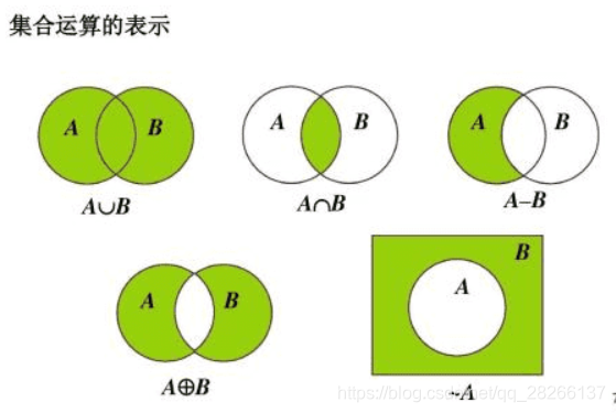 Hive常用函数 - 图8