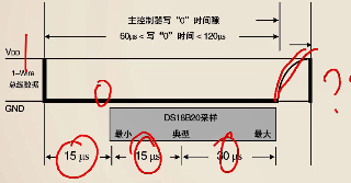 HC$H~@{4045U6)E722M0PA.png
设备马一个字节函数DSI8B20 WbryteO. 有形多xbyte 无返回值
void DS18B20 Wbyte(u8 xbytc)
{
u8i,x-0; 历为循环控制变量,x为取位运算变量
DSI8B20 DQ DDR(I); /政变 DQ引脚方向性为输出方式一种
for (i=0;i<8;i++) ; /18 次循环实现逐位写入
x= xbyte & 0x01; /从最低位取值到最高位
if(x) 写”1”
(
DS18B20 DQ-0; //DQ单总线拉低
delay(30) ;/延时大约15us
DS18B20 DQ-1; /DQ单总线写入”1”
delay(100);. /延时大约45us
DSI8B20 DQ=I; /最终保持高电平
}![VMH%2N@`PULY%EK~PBGG2L3.png