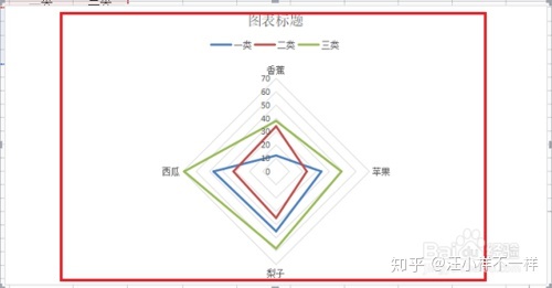 草稿-0基础数据分析基础：道与术 - 图4