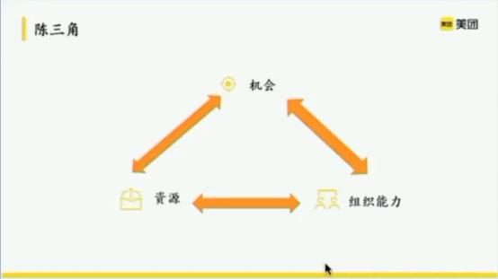 张川：实战中的战略和管理陷阱——5 个 StopDoingList - 图4