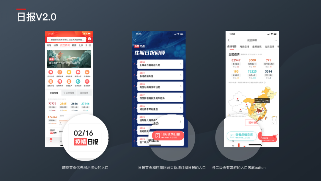 与疫情作战-今日头条抗击肺炎项目设计历程 - 图13