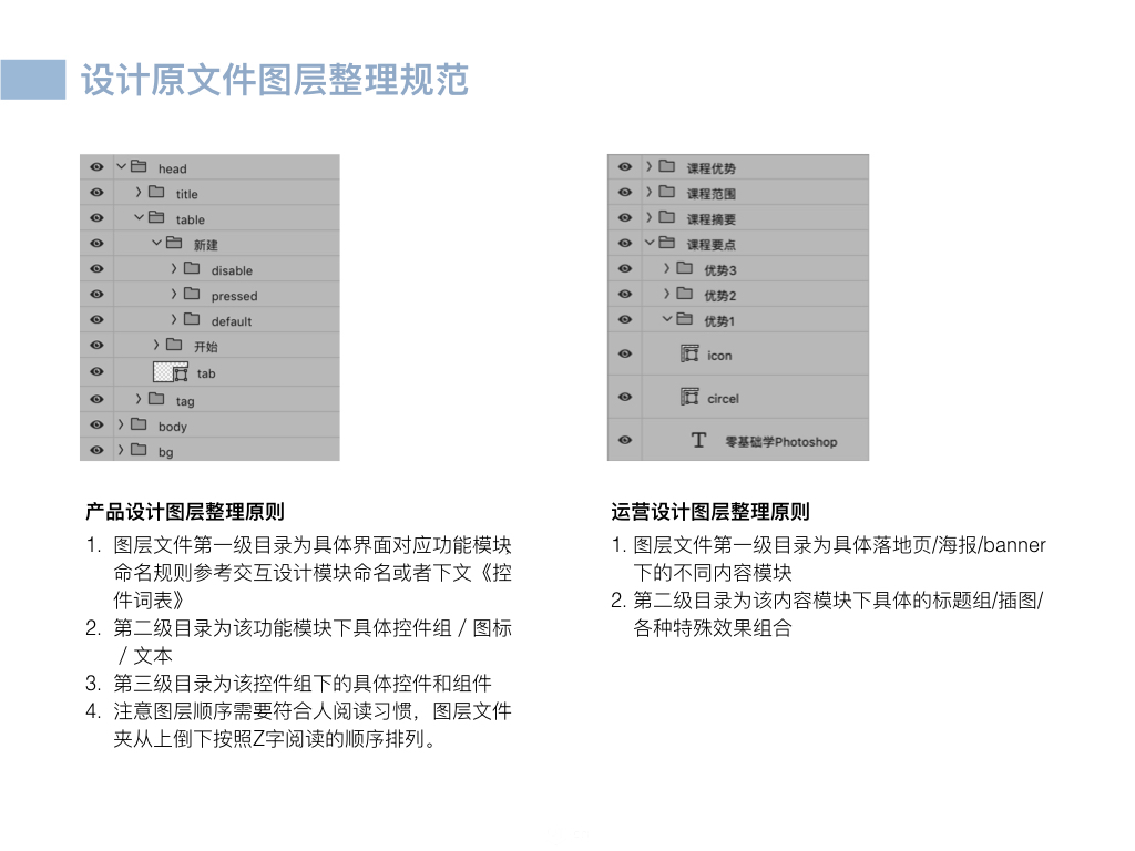 管理文档-视觉设计文档的整理规范 - 图9