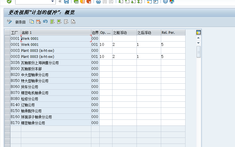 瓦轴SAP重建二期项目_系统配置文档_PP_V1.0_20210716 - 图37