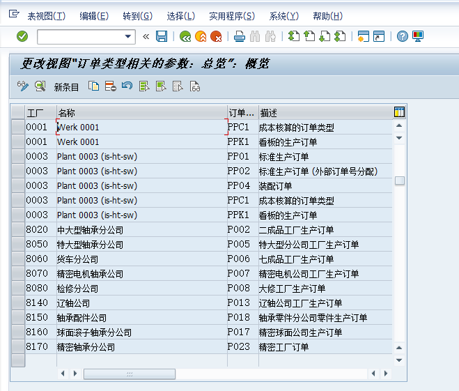 瓦轴SAP重建二期项目_系统配置文档_PP_V1.0_20210716 - 图47
