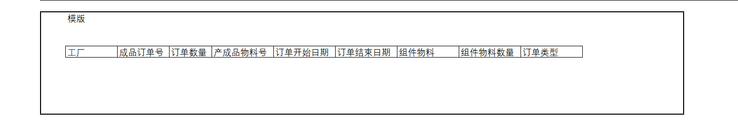 瓦轴SAP重建项目_FS_PP_001_钢球改制业务_V1.0_20210725 - 图3