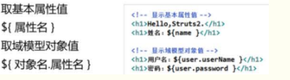 Struts2 - 图8