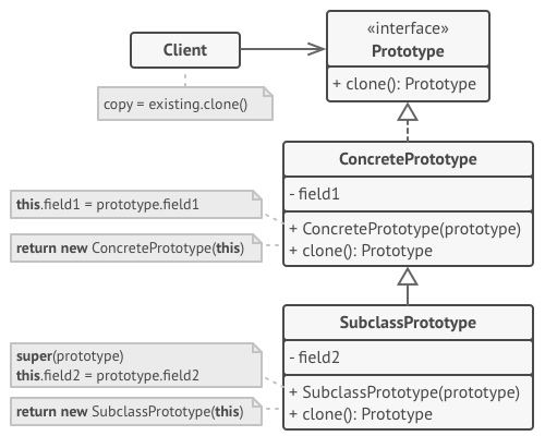 structure (2).png