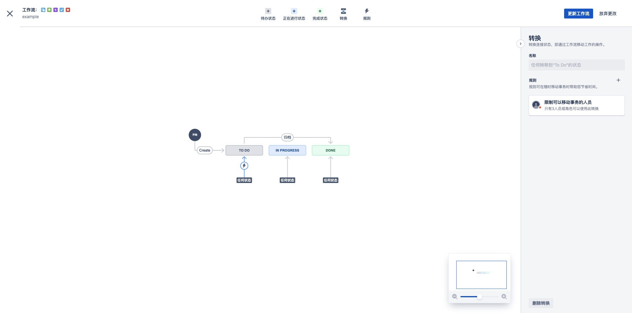 example - 事务类型 - Jira.jpg