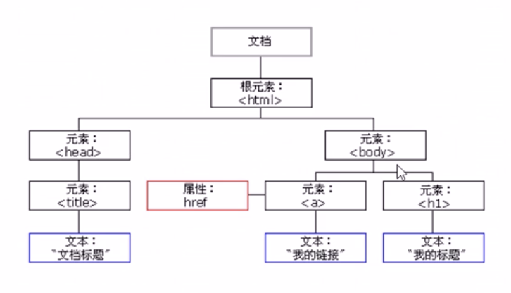 屏幕快照 2021-04-16 下午4.19.48.png