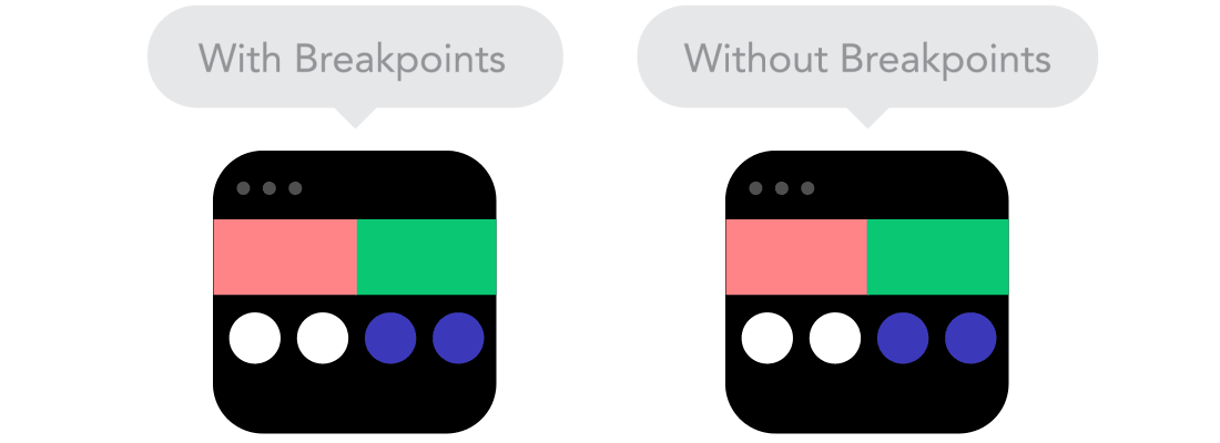 Breakpoints in the responsive web design.gif