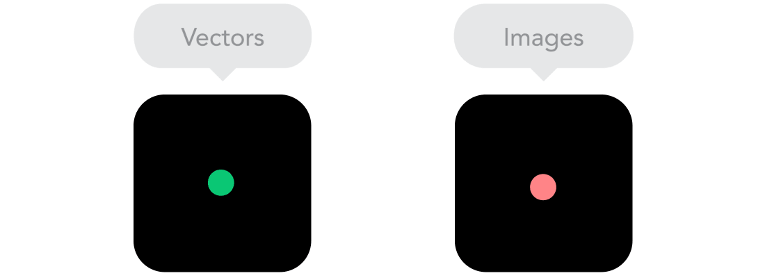 Bitmap images vs vectors.gif