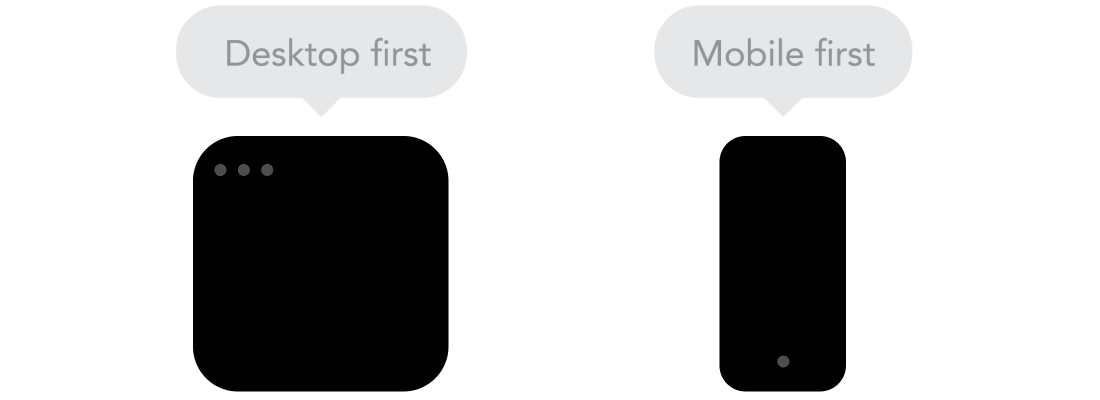 Mobile or desktop first.gif