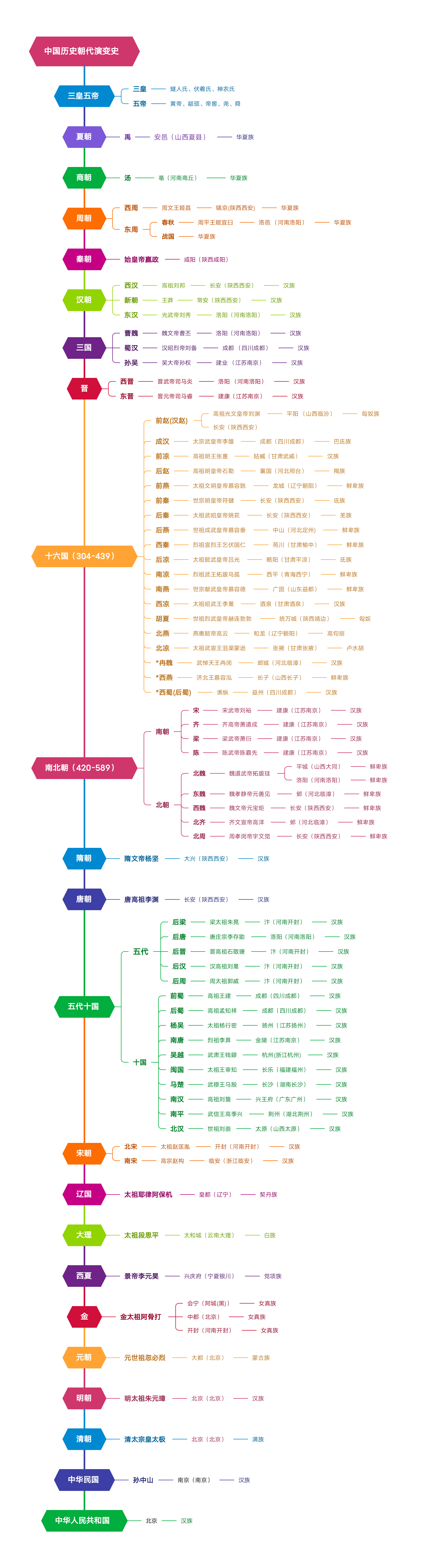 252f9face414a4ab83a387710e15910.png