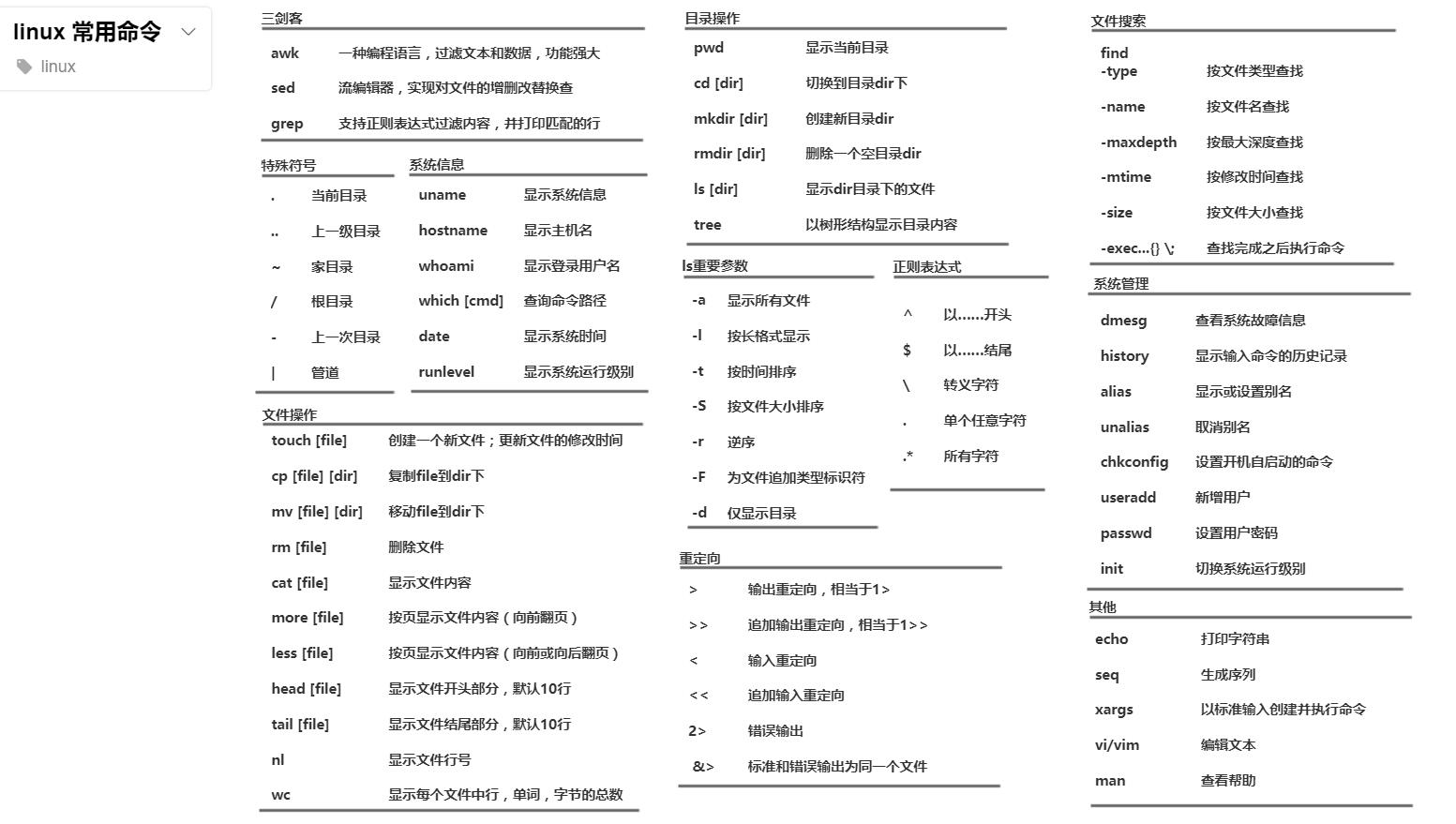 Linux常用命令.jpg