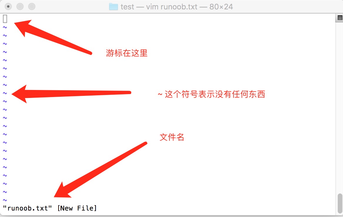VIM文本管理（参考菜鸟教程） - 图3