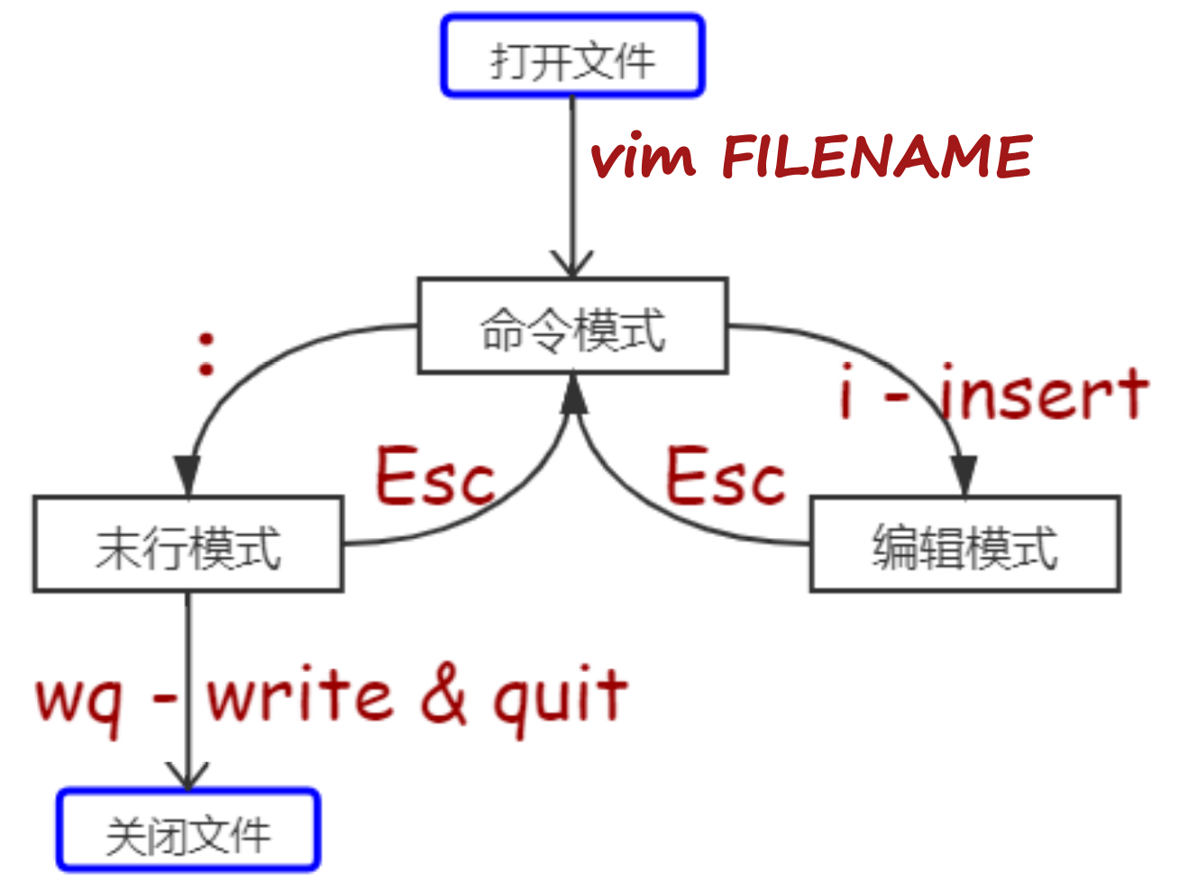 QQ图片20210721222654.png