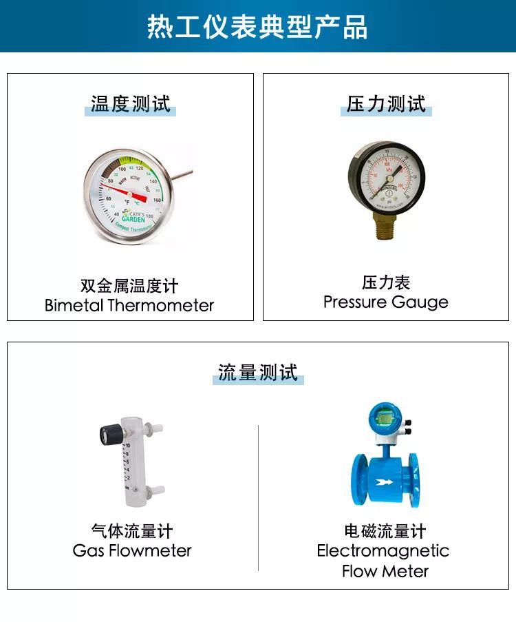 工业消耗用品品类（2） - 图18