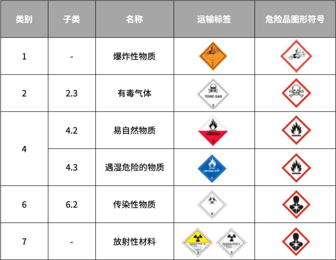 千万不能碰的9条政策红线 - 图5