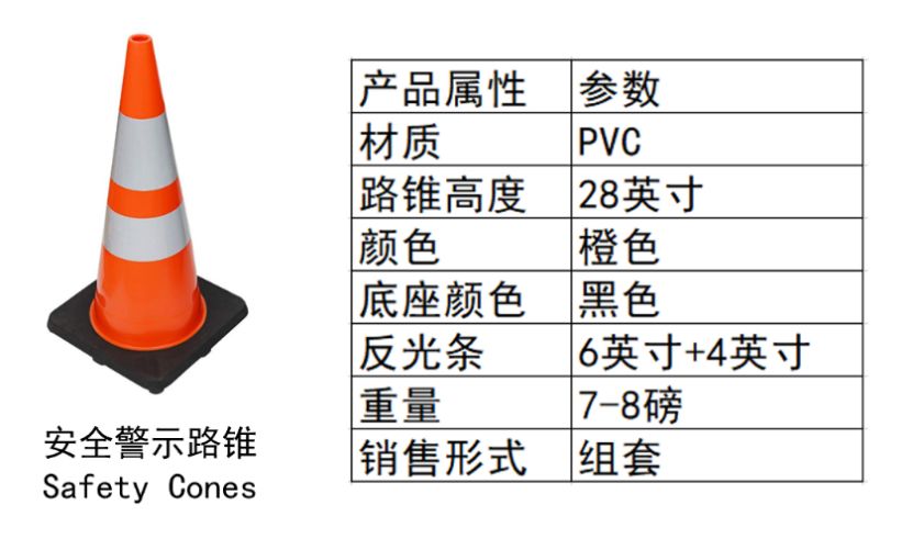 工业消耗用品品类（2） - 图6