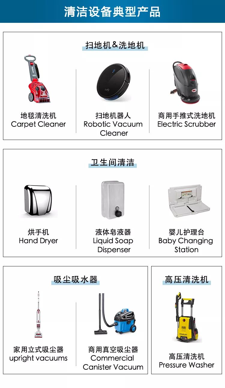 工业消耗用品品类（2） - 图9