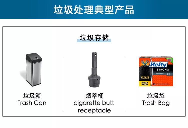 工业消耗用品品类（2） - 图10