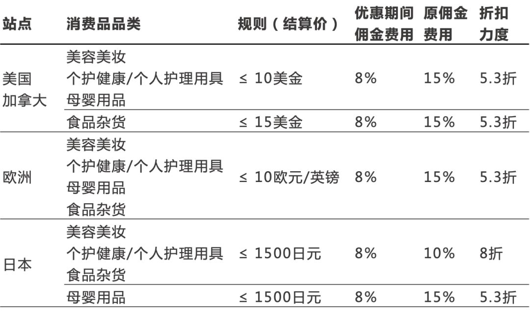 2020选品前瞻 - 图25