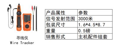 工业消耗用品品类（2） - 图24