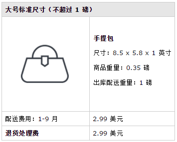 亚马逊开店费用详解 - 图9