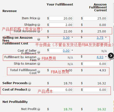 亚马逊产品定价公式解析 - 图8