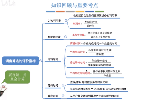 进程，线程，协程，管程，纤程，内核 - 图8