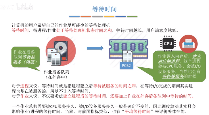 进程，线程，协程，管程，纤程，内核 - 图7