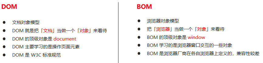 BOM - 图2