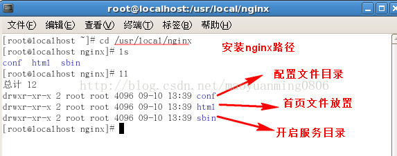 搭建图片服务器《二》-linux安装nginx - 图4