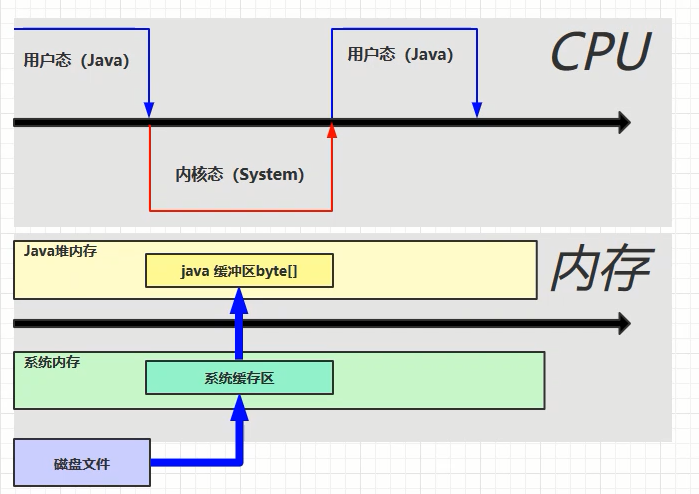 QQ图片20200301110420.png