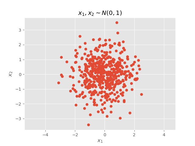 Figure_1.png