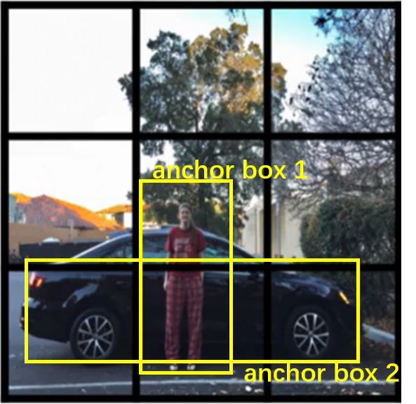 anchor box1.png