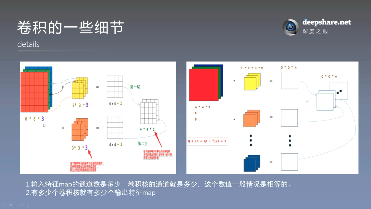 6.第二篇论文AlexNet——第二课时2.2.mp4 .mp4_20201020_165720.901.png