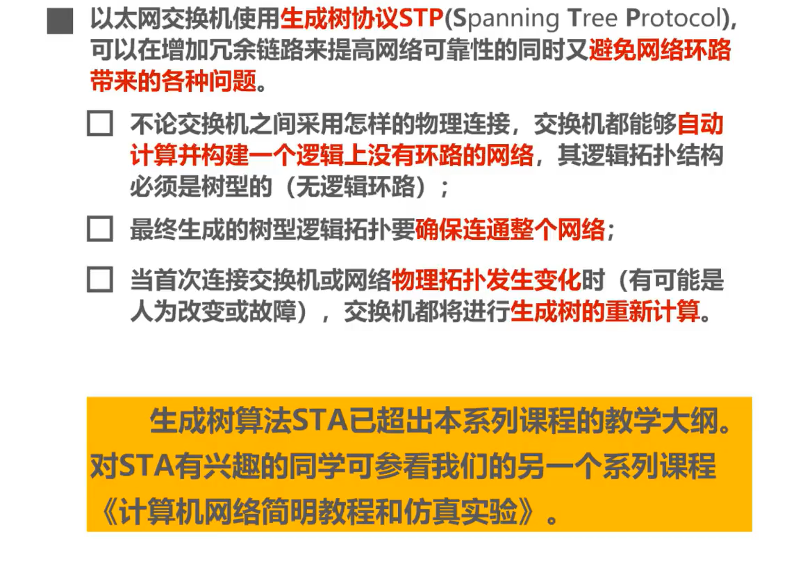 以太网 - 图29