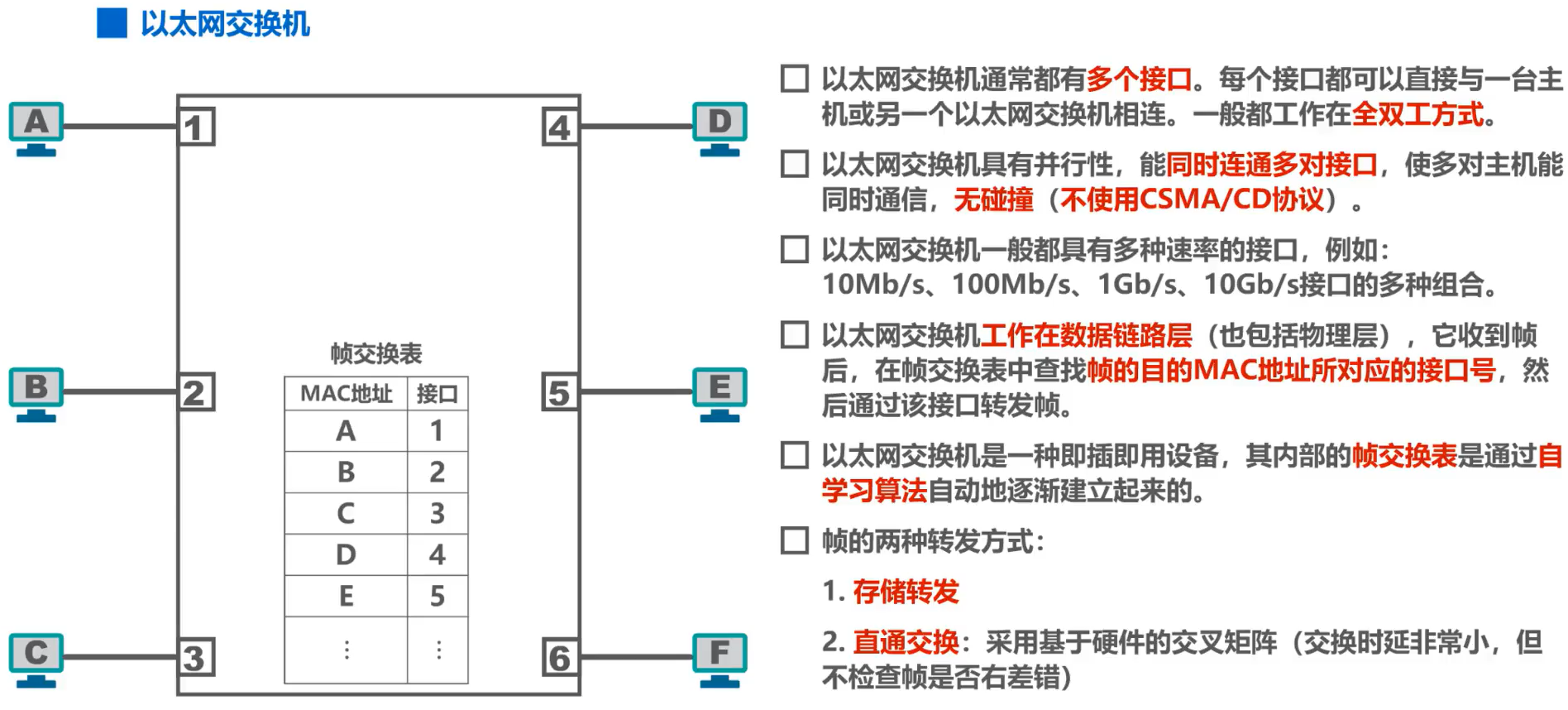 以太网 - 图12