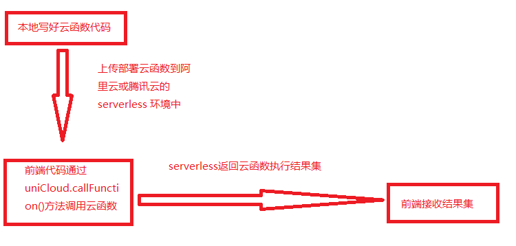 Snipaste_2021-01-31_07-06-22.png