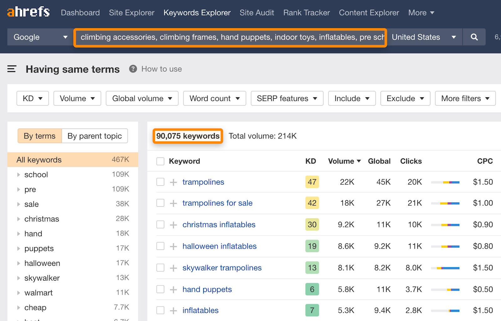 Meta Keywords: What Are They and Should You Use Them? - 图3