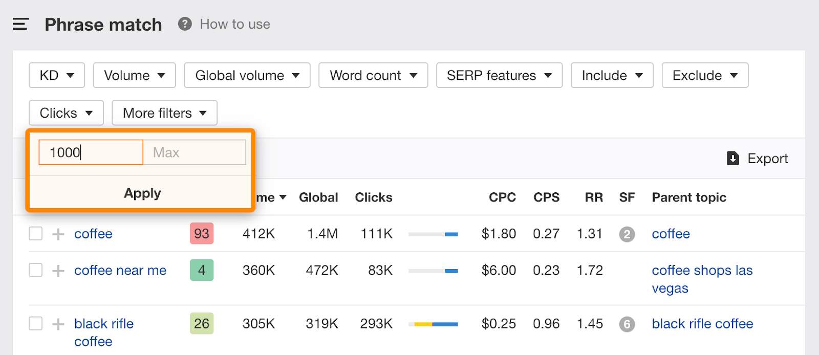 How to Do Keyword Research for SEO - 图38