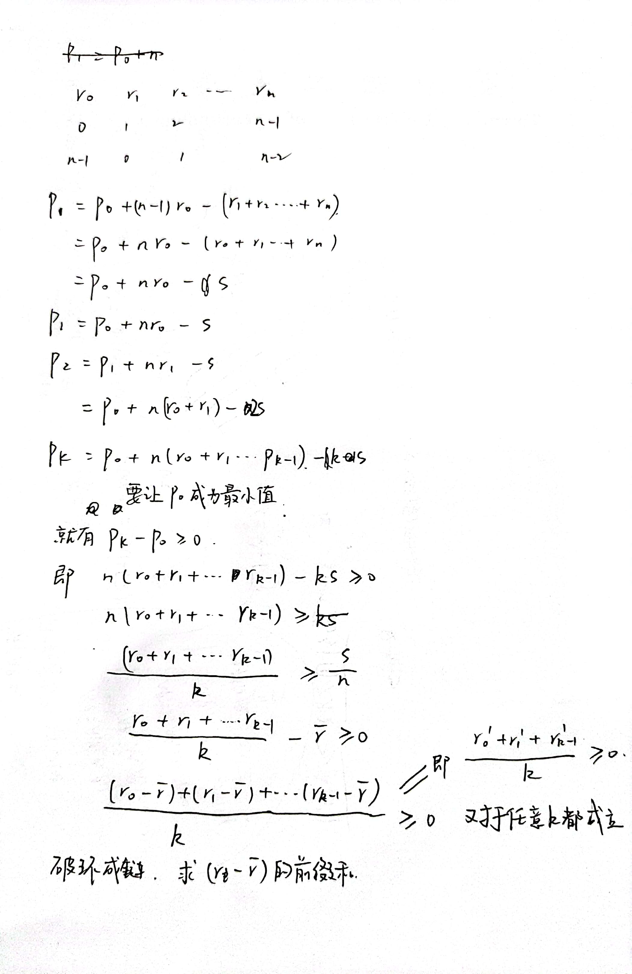 扫描全能王CamScanner 2022-03-18 10.56.jpg