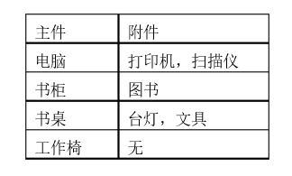 算法提高课之DP - 图15