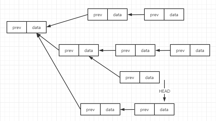 Git - 图16