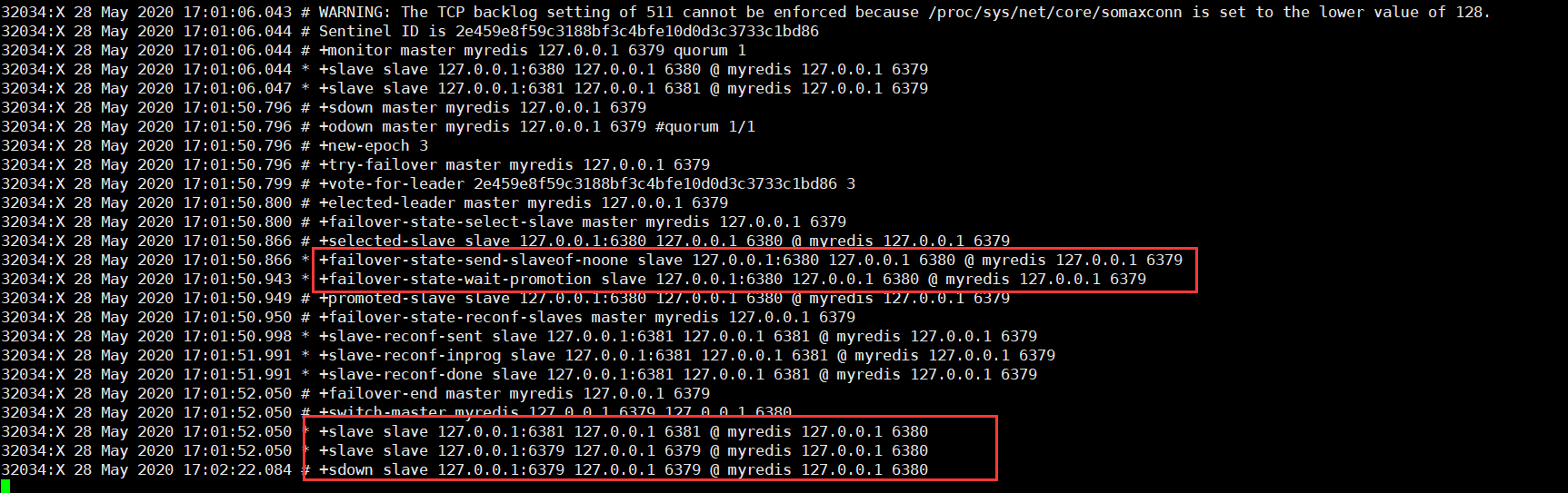 Redis - 图43