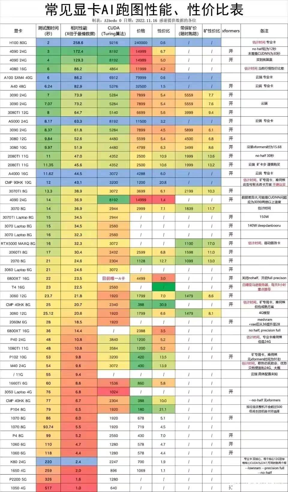 SD细化工作流一（卡昂） - 图23