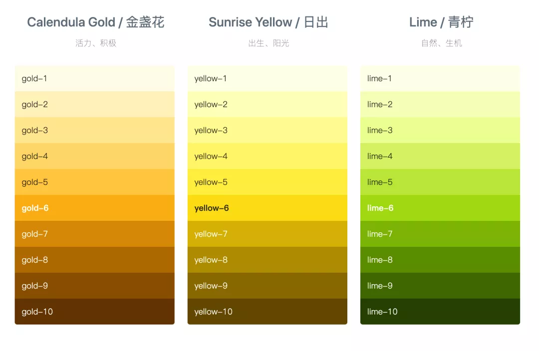 色彩在产品设计中的应用 - 图73