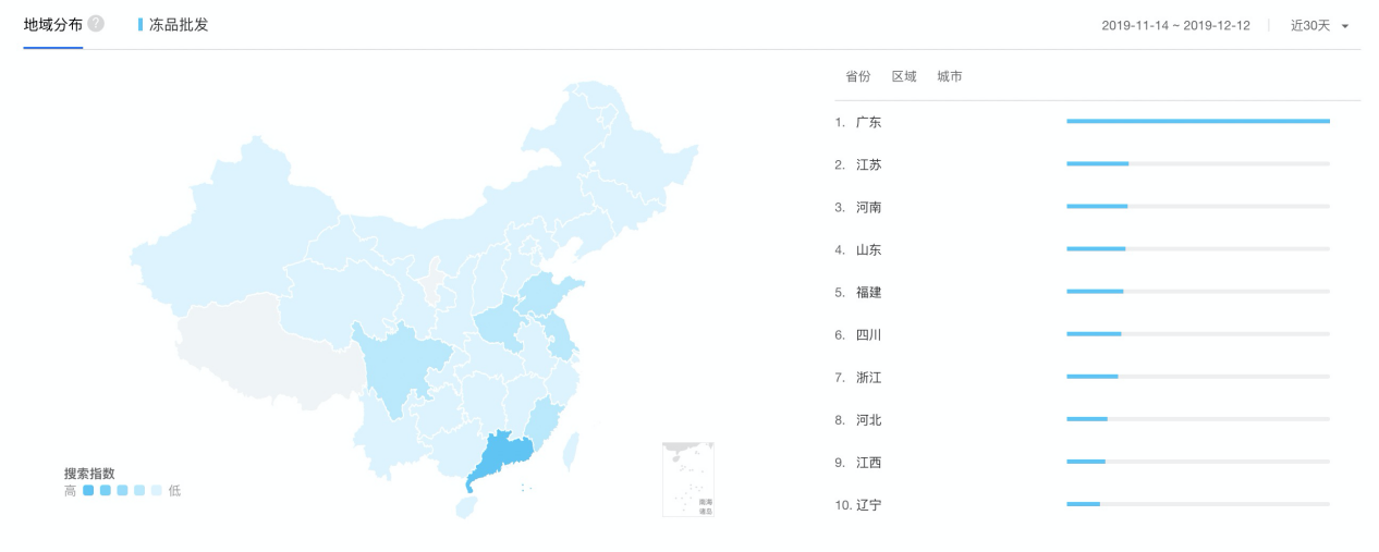 水产冻品行业方向调研报告（19年12月） - 图1